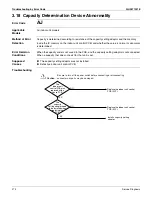 Preview for 286 page of Daikin REYQ-XA Service Manual