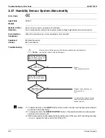 Preview for 296 page of Daikin REYQ-XA Service Manual