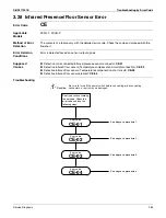 Preview for 297 page of Daikin REYQ-XA Service Manual