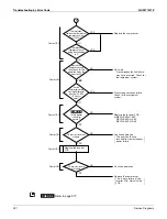 Preview for 310 page of Daikin REYQ-XA Service Manual