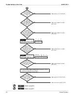 Preview for 314 page of Daikin REYQ-XA Service Manual