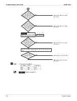 Preview for 316 page of Daikin REYQ-XA Service Manual