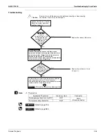 Preview for 319 page of Daikin REYQ-XA Service Manual