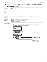 Preview for 324 page of Daikin REYQ-XA Service Manual