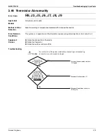 Preview for 327 page of Daikin REYQ-XA Service Manual