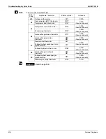 Preview for 328 page of Daikin REYQ-XA Service Manual