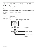 Preview for 337 page of Daikin REYQ-XA Service Manual