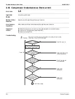 Preview for 338 page of Daikin REYQ-XA Service Manual