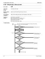 Preview for 340 page of Daikin REYQ-XA Service Manual