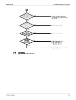 Preview for 343 page of Daikin REYQ-XA Service Manual