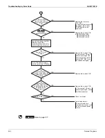 Preview for 356 page of Daikin REYQ-XA Service Manual