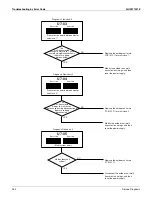 Preview for 366 page of Daikin REYQ-XA Service Manual