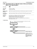 Preview for 369 page of Daikin REYQ-XA Service Manual