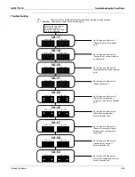 Preview for 371 page of Daikin REYQ-XA Service Manual