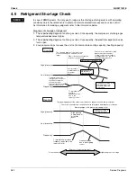 Preview for 396 page of Daikin REYQ-XA Service Manual