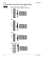 Preview for 404 page of Daikin REYQ-XA Service Manual