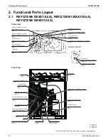 Preview for 94 page of Daikin REYQ72-432XAYCU Service Manual