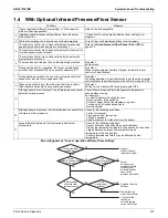 Preview for 279 page of Daikin REYQ72-432XAYCU Service Manual