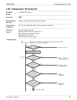 Preview for 375 page of Daikin REYQ72-432XAYCU Service Manual