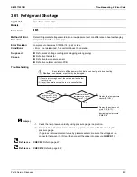 Preview for 387 page of Daikin REYQ72-432XAYCU Service Manual