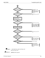 Preview for 391 page of Daikin REYQ72-432XAYCU Service Manual