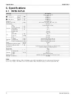 Preview for 24 page of Daikin REYQ72-456XATJU Service Manual