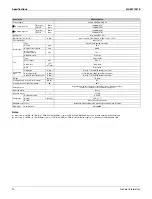 Preview for 26 page of Daikin REYQ72-456XATJU Service Manual