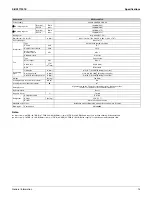 Preview for 27 page of Daikin REYQ72-456XATJU Service Manual