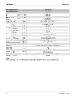 Preview for 30 page of Daikin REYQ72-456XATJU Service Manual