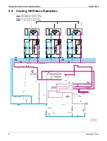 Preview for 94 page of Daikin REYQ72-456XATJU Service Manual