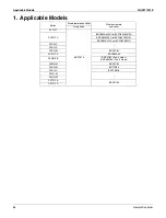 Preview for 98 page of Daikin REYQ72-456XATJU Service Manual