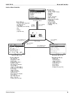 Preview for 101 page of Daikin REYQ72-456XATJU Service Manual