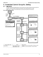 Preview for 107 page of Daikin REYQ72-456XATJU Service Manual