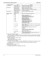 Preview for 114 page of Daikin REYQ72-456XATJU Service Manual