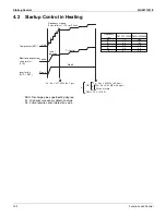 Preview for 122 page of Daikin REYQ72-456XATJU Service Manual