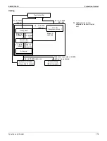 Preview for 131 page of Daikin REYQ72-456XATJU Service Manual