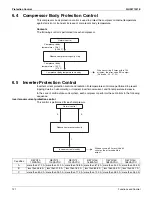 Preview for 134 page of Daikin REYQ72-456XATJU Service Manual