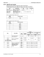 Preview for 227 page of Daikin REYQ72-456XATJU Service Manual