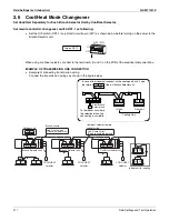 Preview for 230 page of Daikin REYQ72-456XATJU Service Manual