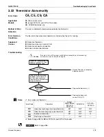 Preview for 291 page of Daikin REYQ72-456XATJU Service Manual