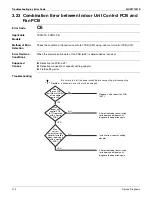 Preview for 292 page of Daikin REYQ72-456XATJU Service Manual