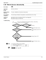 Preview for 295 page of Daikin REYQ72-456XATJU Service Manual