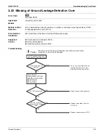 Preview for 305 page of Daikin REYQ72-456XATJU Service Manual