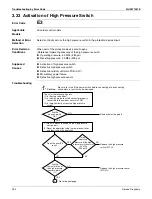 Preview for 306 page of Daikin REYQ72-456XATJU Service Manual