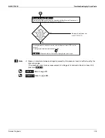 Preview for 307 page of Daikin REYQ72-456XATJU Service Manual