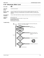 Preview for 309 page of Daikin REYQ72-456XATJU Service Manual