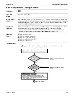 Preview for 311 page of Daikin REYQ72-456XATJU Service Manual