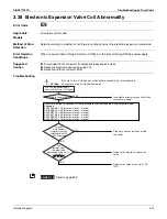 Preview for 317 page of Daikin REYQ72-456XATJU Service Manual