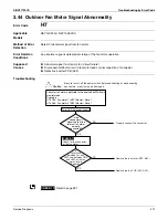 Preview for 325 page of Daikin REYQ72-456XATJU Service Manual