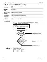 Preview for 326 page of Daikin REYQ72-456XATJU Service Manual